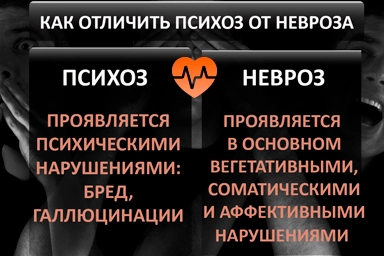 Лечение психоза в Пролетарском